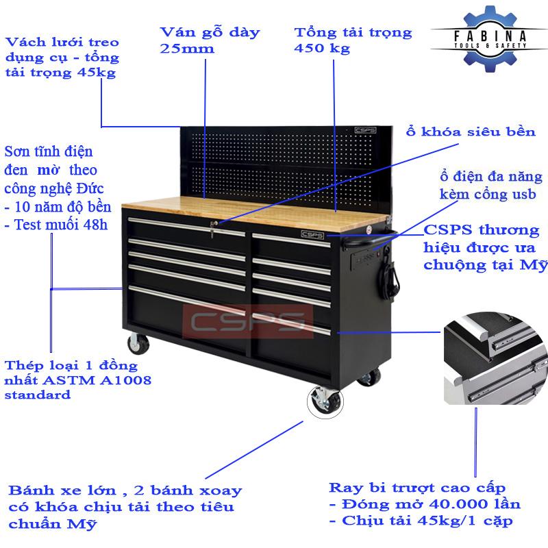 Khám phá Tủ dụng cụ đa năng cho mọi công việc