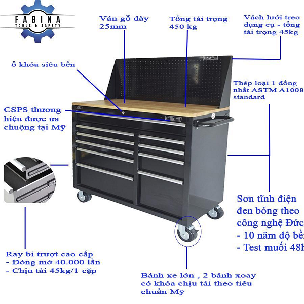 15 mẫu tủ đồ nghề CSPS thông dụng hiện nay