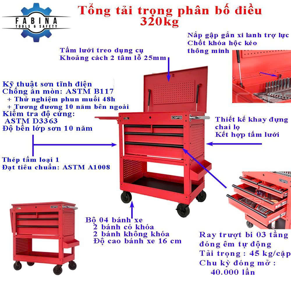 5 ưu điểm nổi bật chỉ có ở tủ dụng cụ 4 hộc kéo CSPS