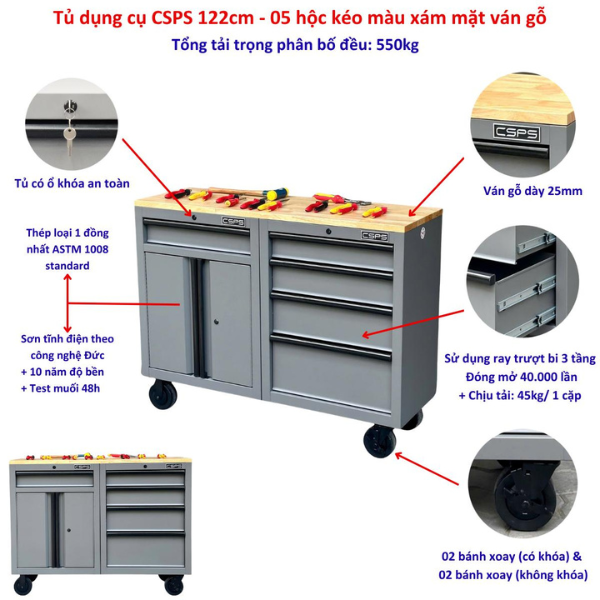 5 Yếu Tố Cần Quan Tâm Khi Chọn Tủ Đồ Nghề 2 Cánh 5 Ngăn