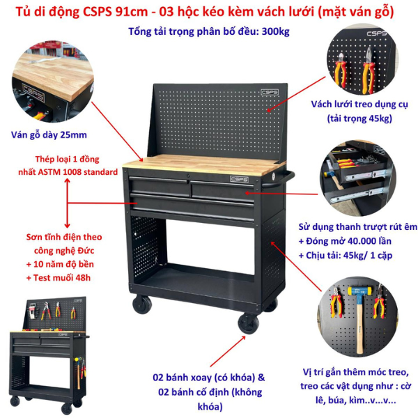 7 Tiêu Chí Chọn Tủ Sắt Đựng Dụng Cụ Cho Người Mới Bắt Đầu