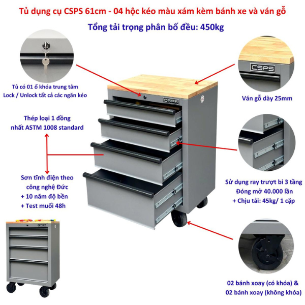 Cách Bố Trí Tủ Đựng Dụng Cụ Gọn Gàng, Tối Ưu Không Gian Hẹp