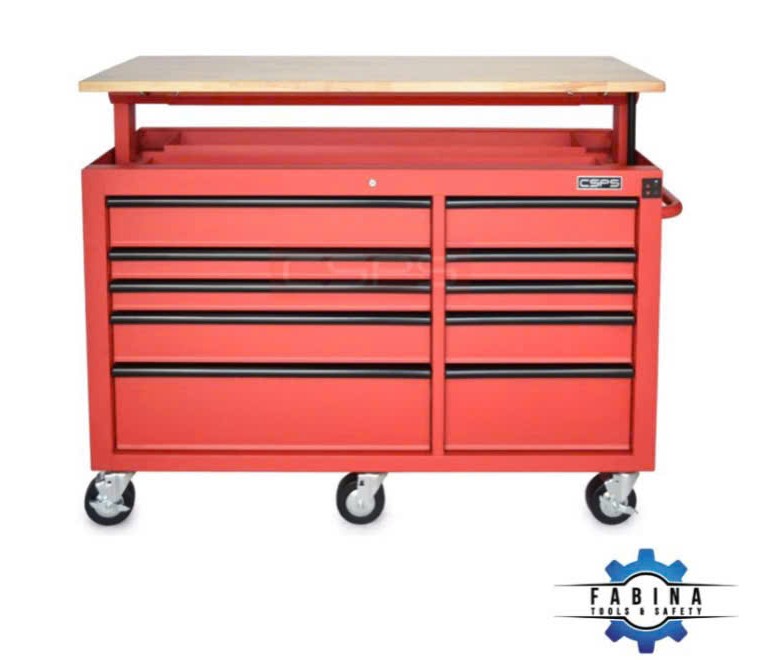 Chuẩn hóa xưởng trước năm mới: vì sao tủ đồ nghề luôn là bước đầu tiên?