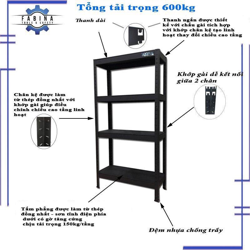 Kệ Chịu Tải Có Thực Sự Phù Hợp Với Kho Của Bạn?