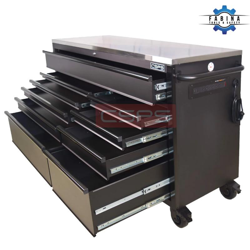 Một chiếc tủ dụng cụ tốt có thể thay đổi cấu trúc vận hành của cả xưởng 