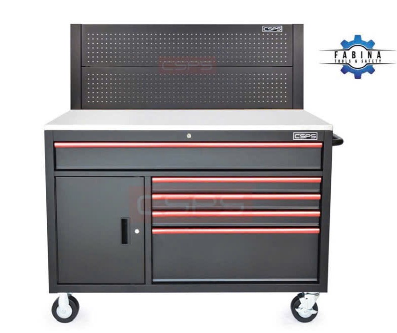 Những rủi ro âm thầm khi xưởng không có tủ đồ nghề đạt chuẩn