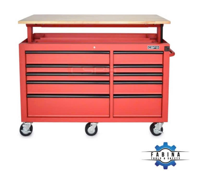 Sai lầm phổ biến khi chọn tủ đồ nghề chỉ nhìn giá bỏ qua công năng