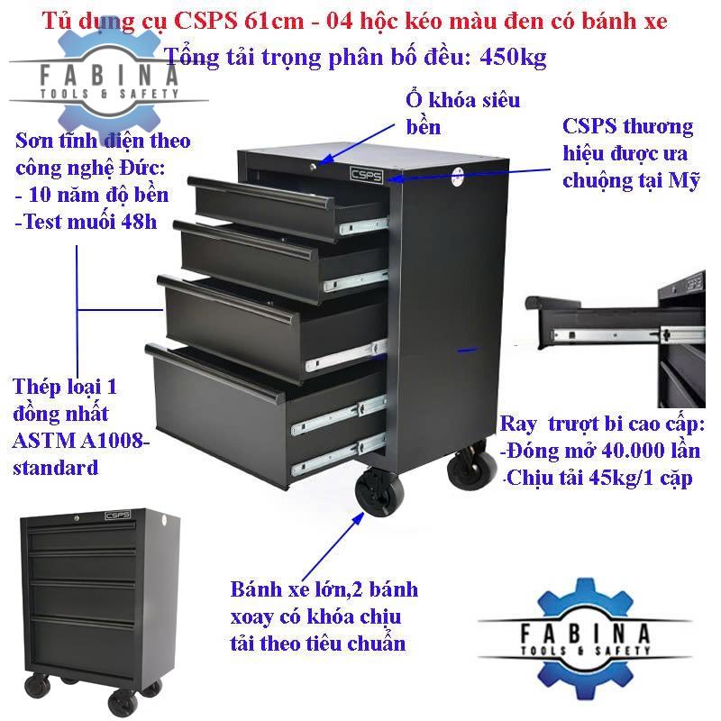 Hướng Dẫn Chi Tiết Cách Chọn Mua Tủ Dụng Cụ