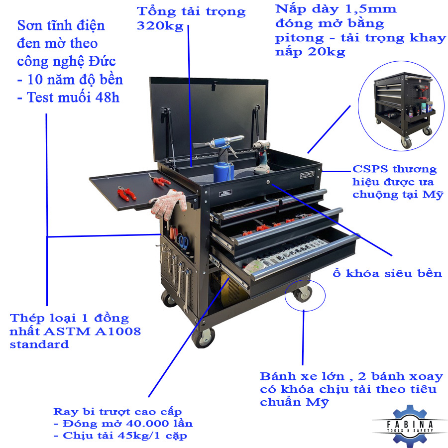 Top 100 Mẫu Tủ Dụng Cụ CSPS Phổ Biến Hiện Nay