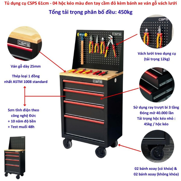 Tủ Dụng Cụ 61cm 4 Hộc Kéo Hỗ Trợ Công Việc Sửa Chữa Hằng Ngày Như Thế Nào?