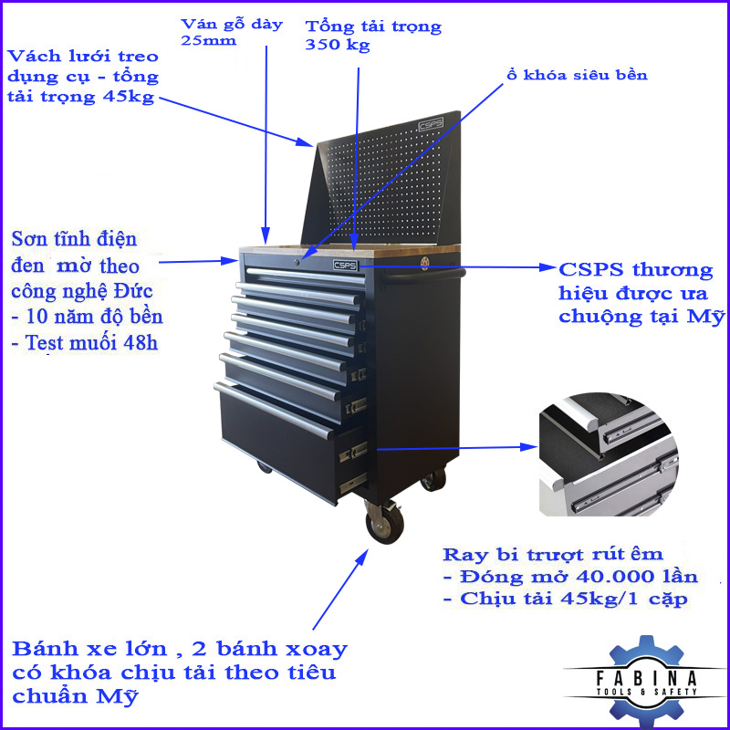 Tủ dụng cụ có bánh xe giúp tăng tốc độ thao tác trong xưởng như thế nào?