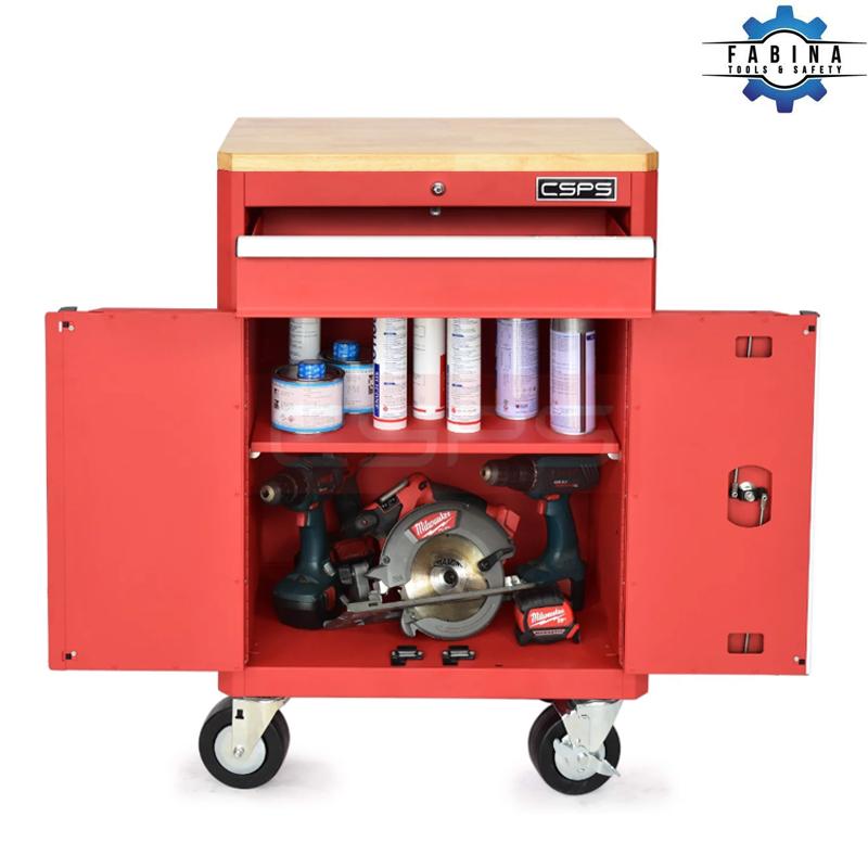 Xưởng nhỏ có cần tủ dụng cụ chuyên nghiệp hay không?