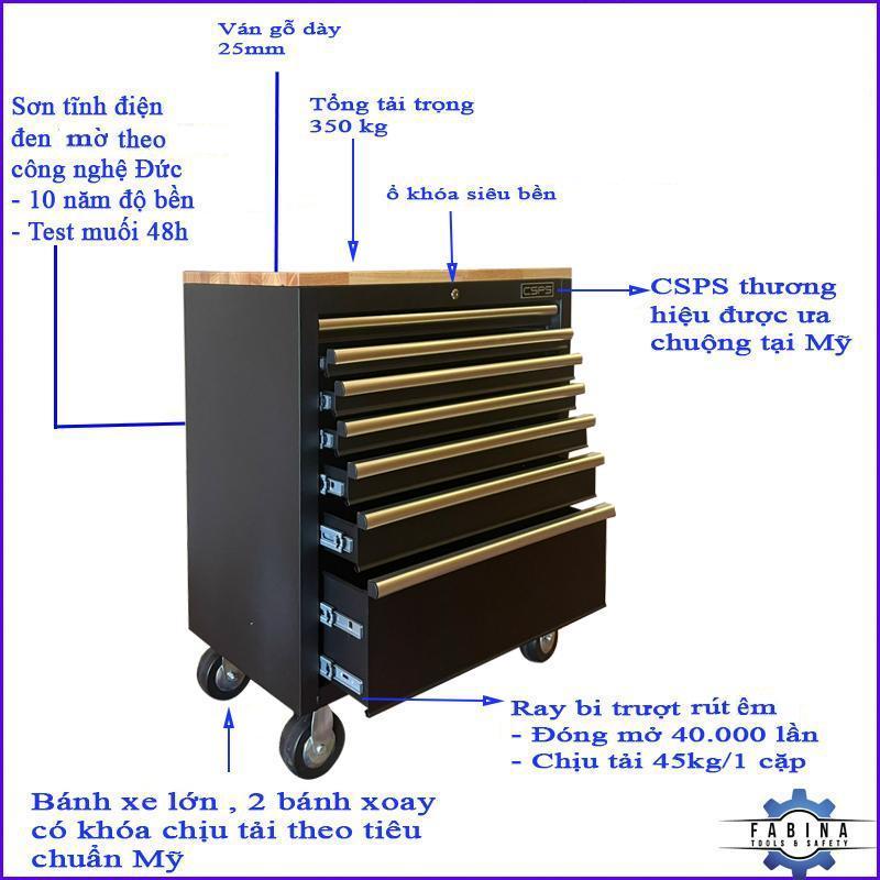 Bí kíp giữ đồ nghề ngăn nắp với tủ dụng cụ 7 ngăn siêu xịn