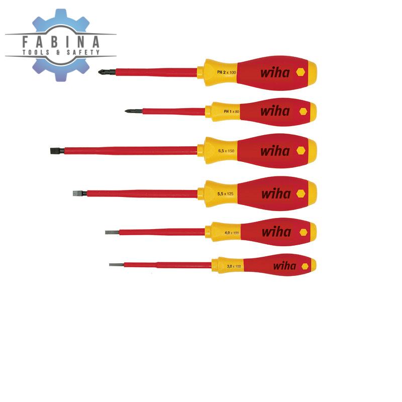 Bí Quyết Chọn Dụng Cụ Fabina Phù Hợp Với Từng Ngành Nghề