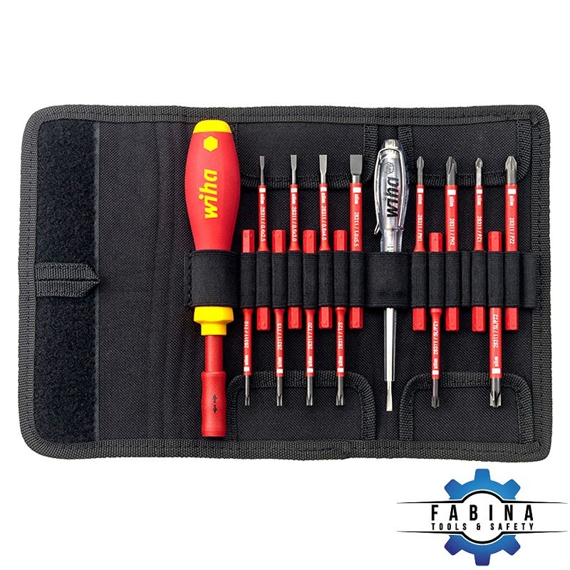 Dụng Cụ Wiha cùng Fabina Tăng Hiệu Quả Công Việc