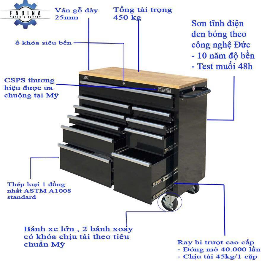 Cả trăm món đồ nghề – chỉ cần một tủ 10 hộc kéo là xong!