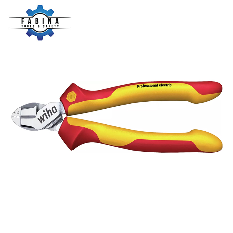 Dụng Cụ Wiha cùng Fabina Tăng Hiệu Quả Công Việc