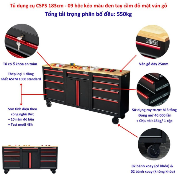 Gia Công Tủ Kệ Theo Nhu Cầu Cho Xưởng Và Khu Vực Làm Việc