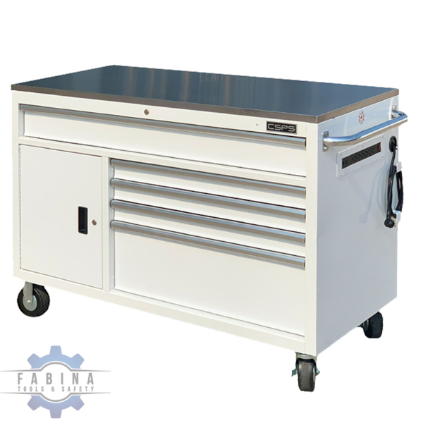 Giá Tủ Đồ Nghề FABINA Được Nhiều Chủ Garage Đánh Giá Hợp Lý