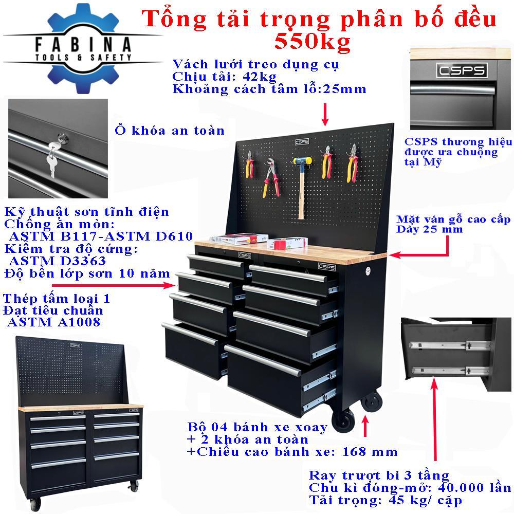 Giải mã sức hút của Tủ dụng cụ CSPS 122cm 08 hộc kéo màu đen kèm vách lưới