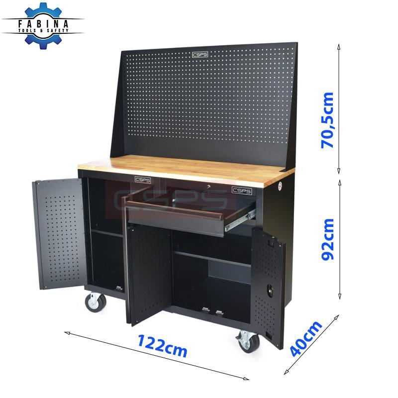 Giải mã sức hút của tủ dụng cụ CSPS trong ngành kỹ thuật