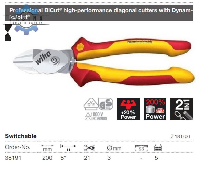 Bộ dụng cụ kìm cách điện Wiha