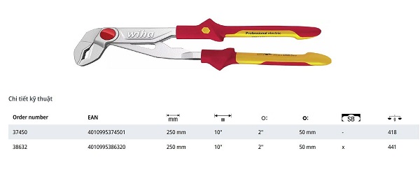 Kìm Mỏ Quạ Wiha: Giải Pháp Toàn Diện Cho Mọi Thao Tác Kỹ Thuật
