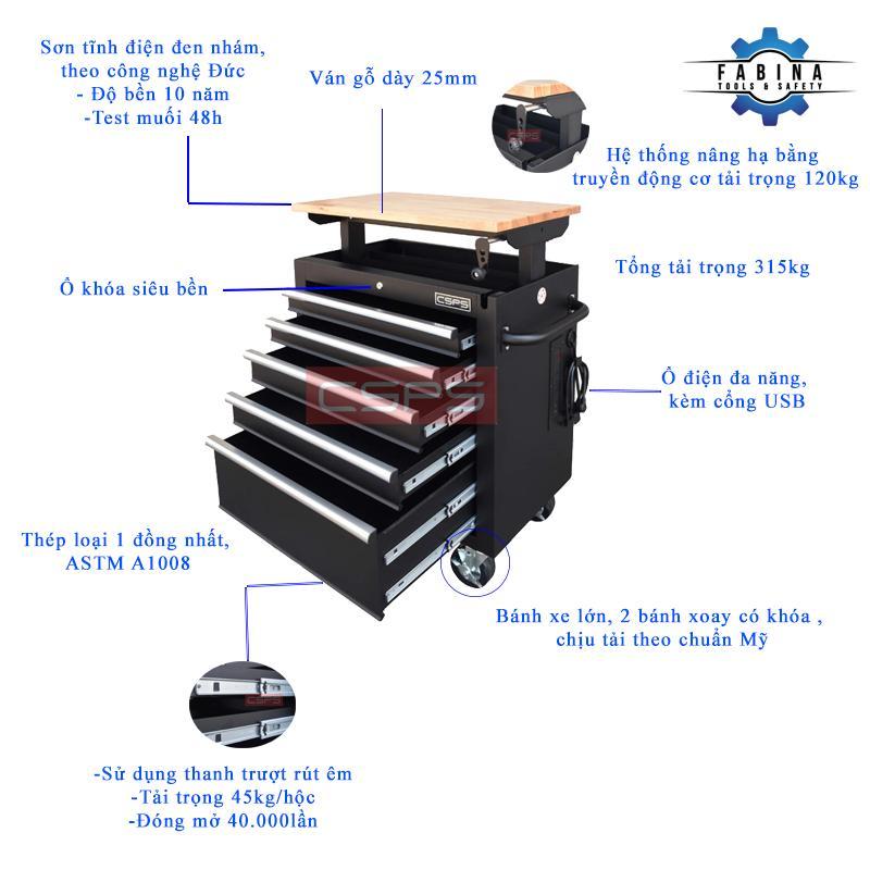 Mẹo chọn tủ đồ nghề sửa chữa ô tô phù hợp mọi quy mô gara