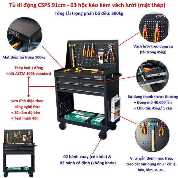Mẹo Sử Dụng Tủ Dụng Cụ 3 Ngăn Tối Ưu Diện Tích Cho Gara Nhỏ