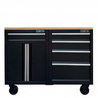 Mua Tủ Đựng Dụng Cụ Đồ Nghề Giá Tốt Đủ Kích Thước Cho Nhà Xưởng