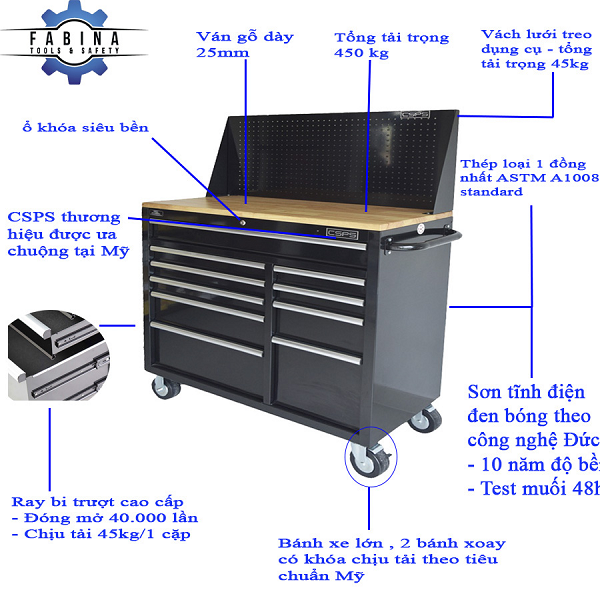 Những điều cần cân nhắc trước khi mua tủ dụng cụ