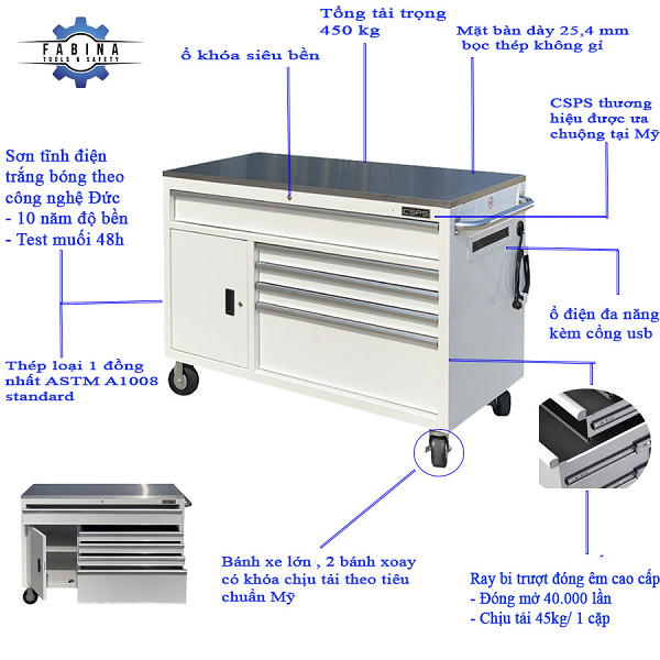 Những điều cần cân nhắc trước khi mua tủ dụng cụ