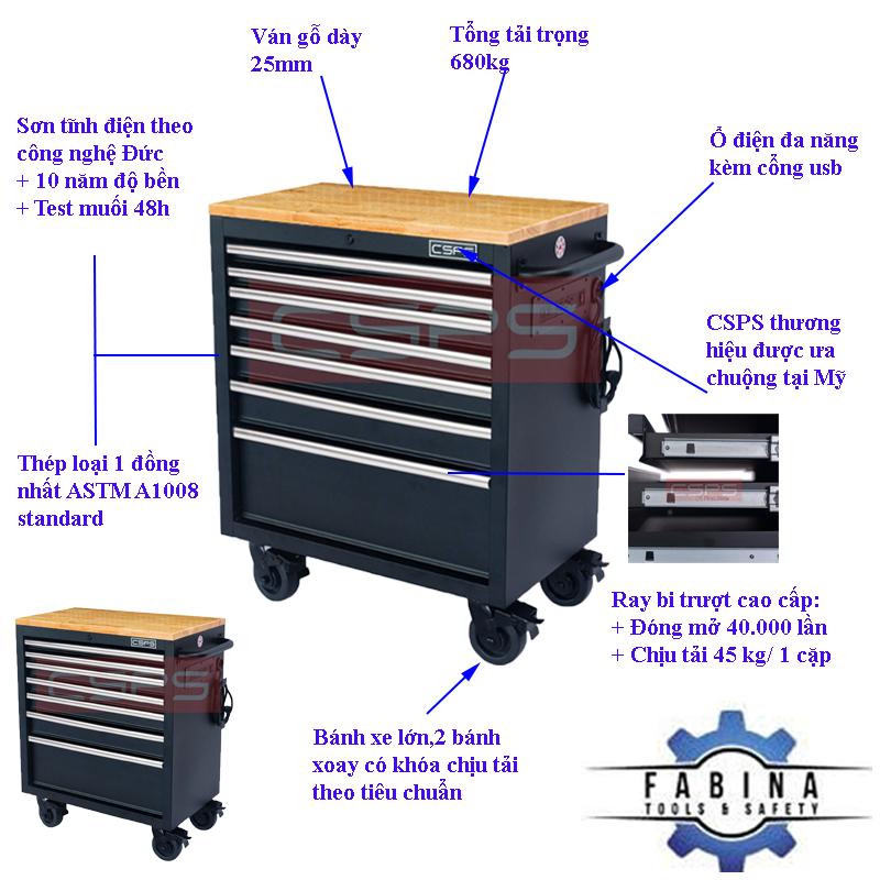 Tối ưu không gian garage với tủ dụng cụ 7 ngăn