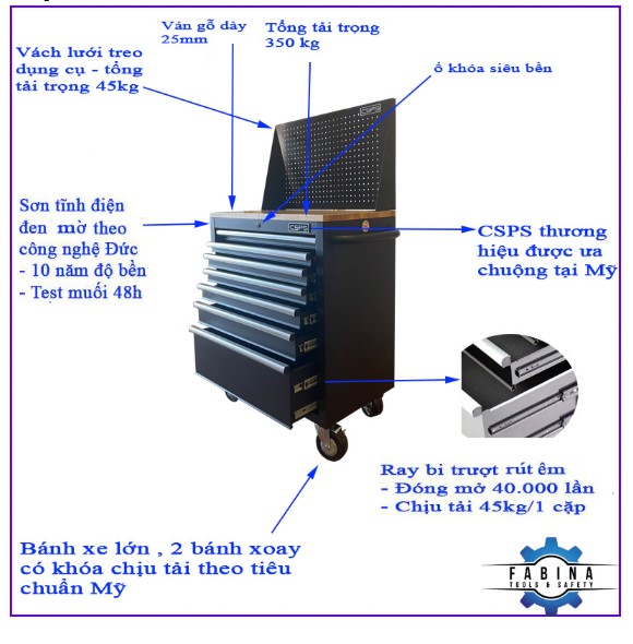 Tối ưu không gian garage với tủ dụng cụ 7 ngăn