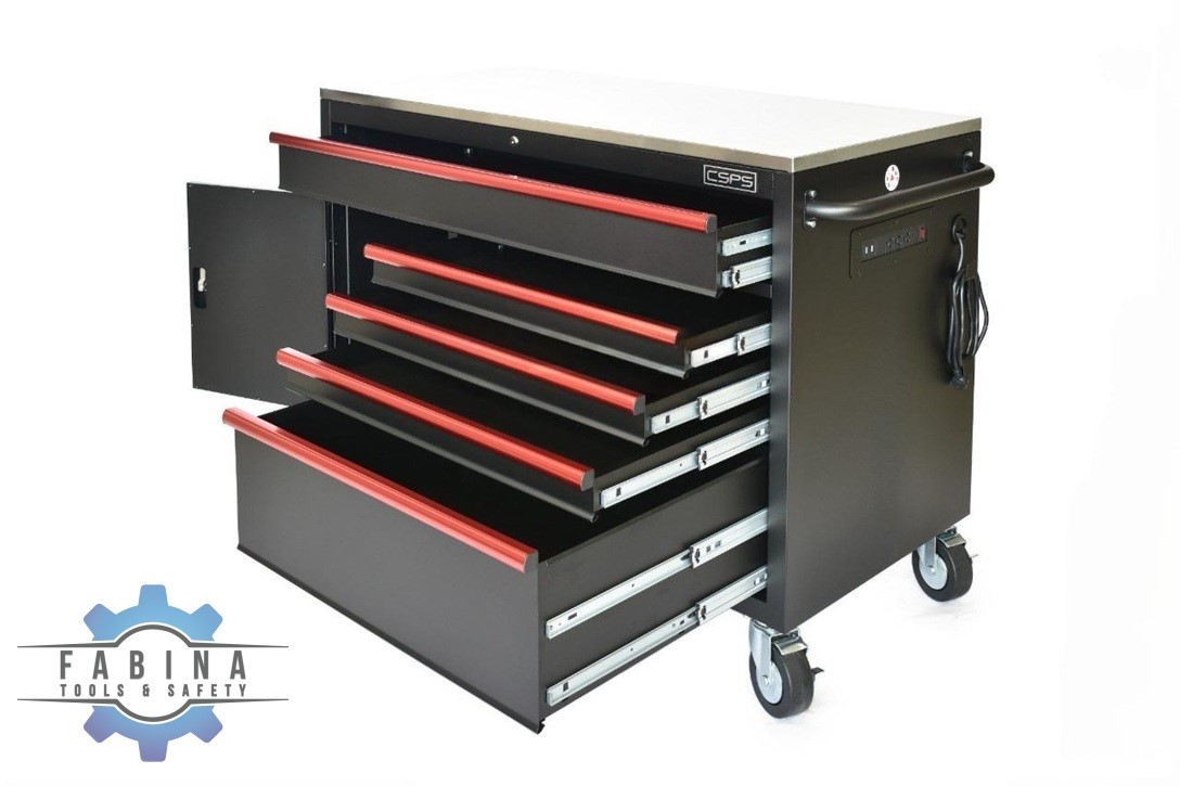 Top 5 Tủ Dụng Cụ Đáng Mua Nhất Cho Garage