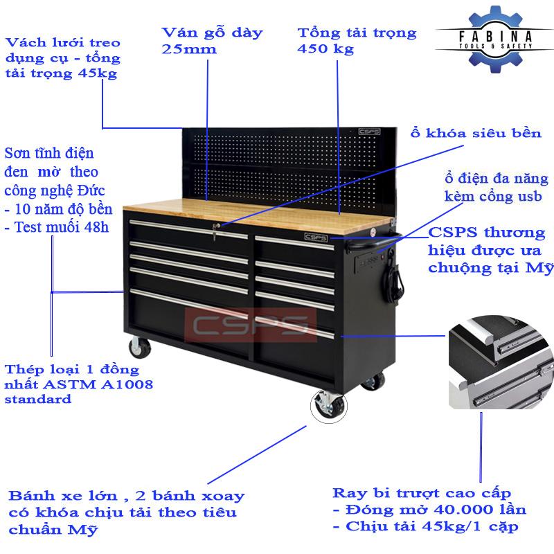 Top mẫu tủ dụng cụ 10 ngăn đẹp, chất lượng 2025