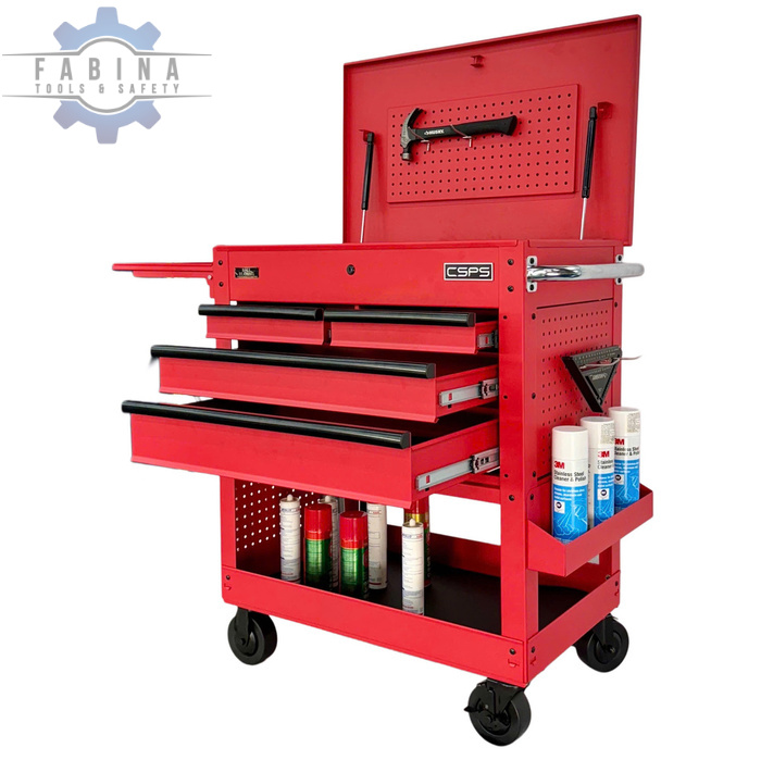 Sự Thật Trần Trụi Về Tủ Đồ Nghề Giá Rẻ: Cuộc Đối Thoại Thẳng Thắn Cùng Chuyên Gia Fabina