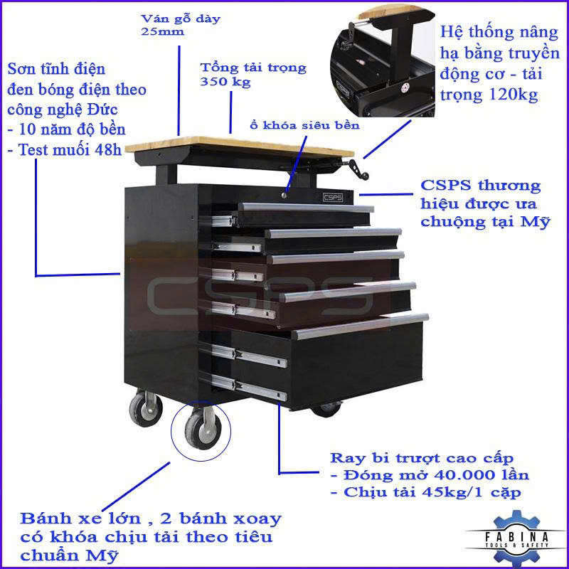 Tối ưu không gian làm việc, nâng tầm chuyên nghiệp với tủ đồ nghề