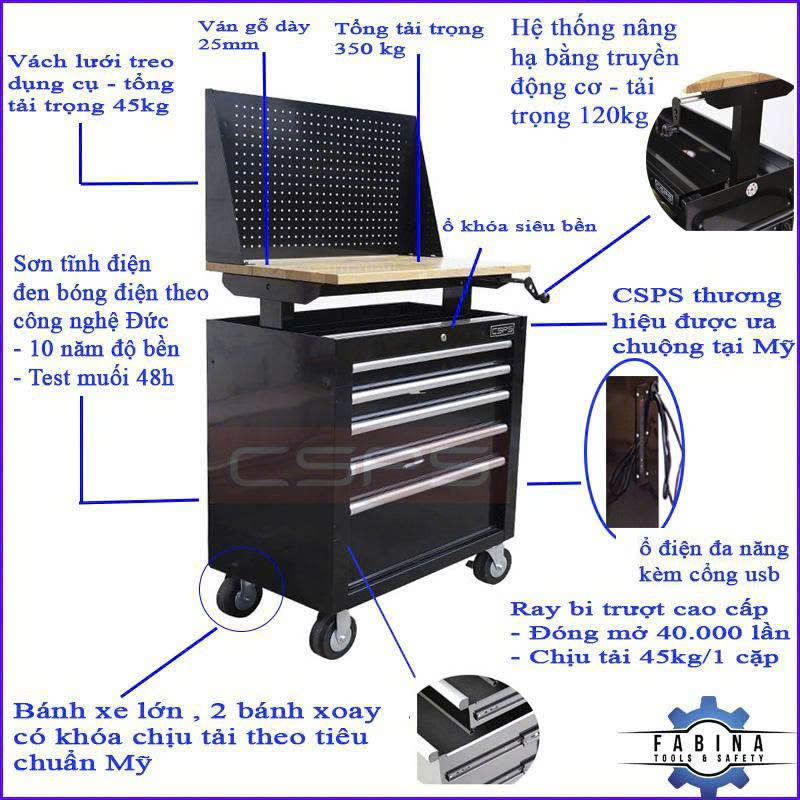 Tối ưu không gian làm việc, nâng tầm chuyên nghiệp với tủ đồ nghề