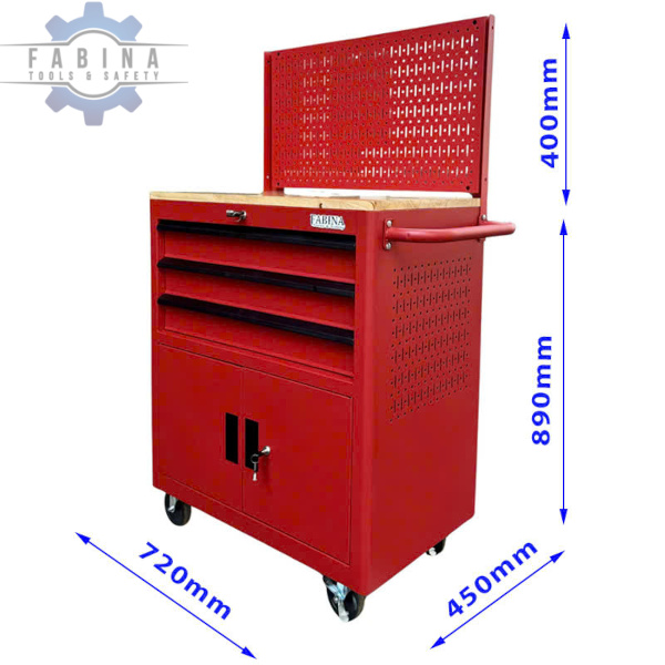 Phân Tích Tủ Đồ Nghề Sửa Xe CSPS Dưới Góc Độ Đầu Tư