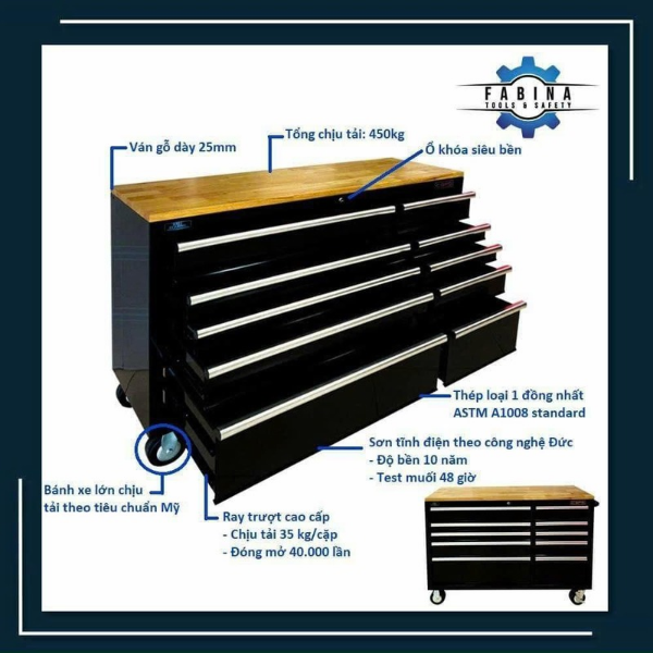 Tủ Đồ Nghề 5 Ngăn Và Kinh Nghiệm Bố Trí Trong Xưởng Nhỏ