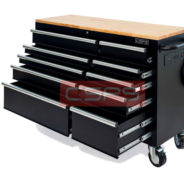 Tủ Đồ Nghề 5 Ngăn Và Kinh Nghiệm Bố Trí Trong Xưởng Nhỏ