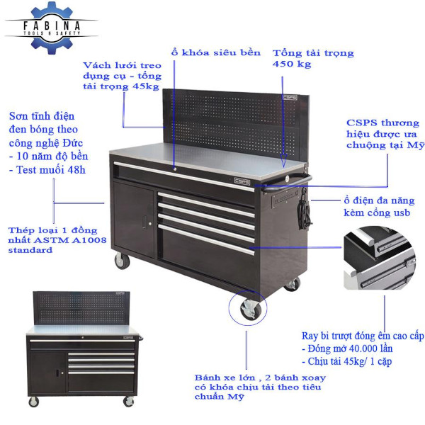 Lựa Chọn Đối Tác Chiến Lược Với Gia Công Tủ Đựng Đồ Nghề