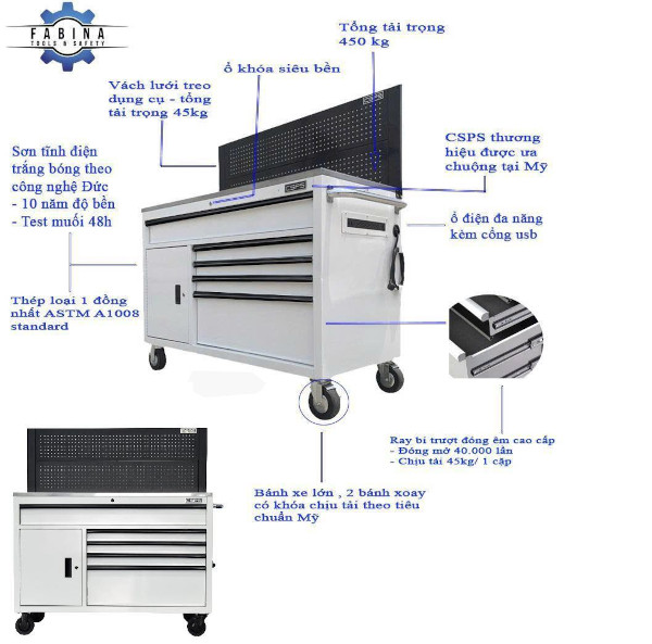 Tủ Sắt Đựng Đồ Nghề Kiến Tạo Nền Tảng Vận Hành