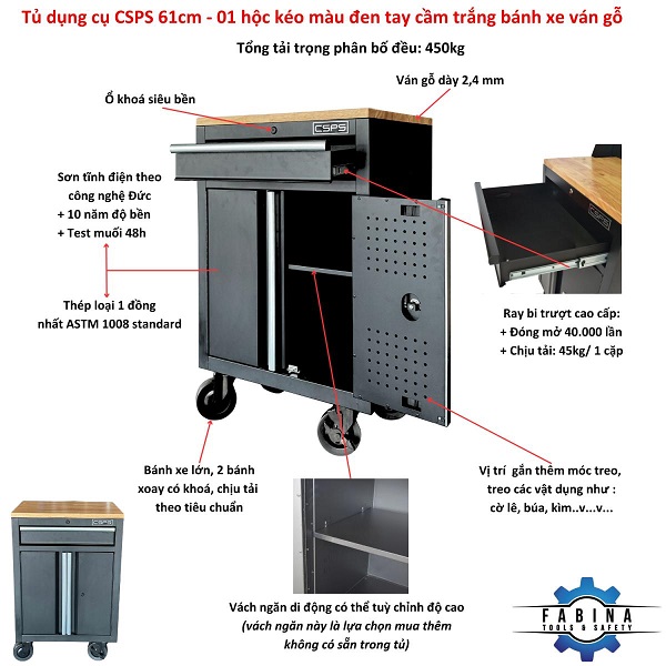 Tủ Đồ Nghề Cá Nhân - Giải Pháp Lưu Trữ Tối Ưu Cho Mọi Xưởng Sửa Chữa