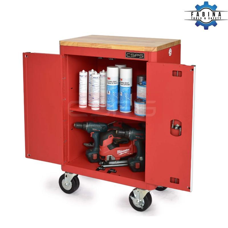 Tủ Đồ Nghề Cơ Khí Có Nên Đầu Tư Loại Cao Cấp Ngay Từ Đầu?