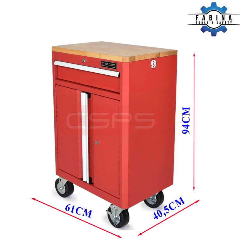 Tủ Đồ Nghề Cơ Khí Có Nên Đầu Tư Loại Cao Cấp Ngay Từ Đầu?