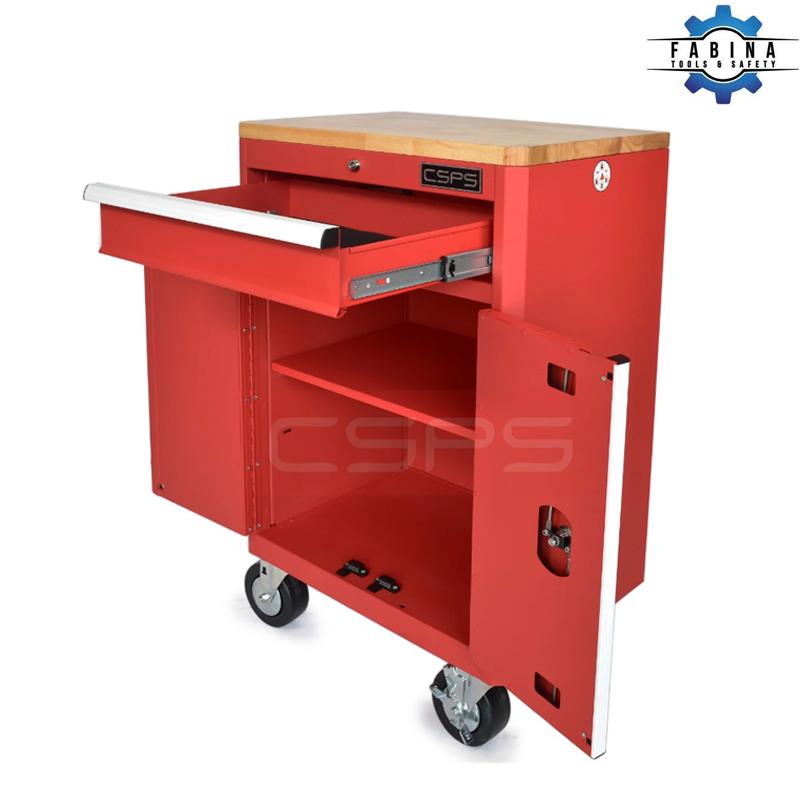 Tủ Đồ Nghề Cơ Khí Có Nên Đầu Tư Loại Cao Cấp Ngay Từ Đầu?