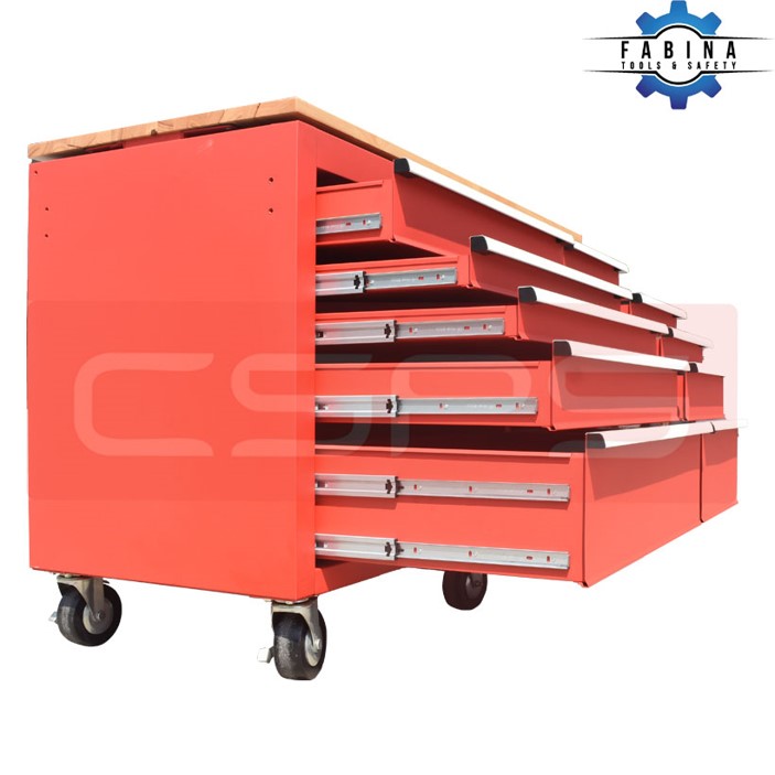 Giá Trị Của Tủ Đồ Nghề Không Nằm Ở Thép, Sơn Hay Ngăn Kéo