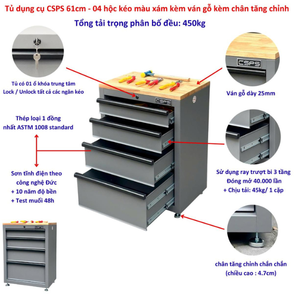 Tủ Đồ Nghề Sửa Xe CSPS Có Gì Nổi Bật? Cách Chọn Phù Hợp